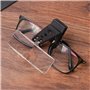 Iegefirm 1.5X/2.5X/3.5X Loupe Instruments Optiques Clip Pliant sur Loupe de Lunettes avec 3 Lentilles en Acrylique 85X30Mm
