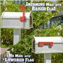 Iegefirm Drapeau Boîte aux Lettres Accessoires Créatif Pratique Boîte aux Lettres Signal Mise à niveau Universel pour Décoration