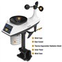 Thermomètre intérieur/extérieur