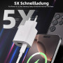 Chargeur USB C, 25W 2 Port Prise USB-A & USB-C Chargeur Rapide Adaptateur Type C Secteur pour Apple iPhone 16/15/14/13/12/11/Pro