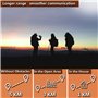 Talkie-Walkies pour Adultes avec Grande portée - Talkie Walkie Enfants PMR VOX Mains Libres 5 km avec Lampe de Poche rétroéclair