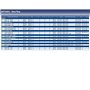Blue Print Bougie de préchauffage ADT31821, lot d'une