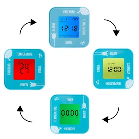Tinc Alarme numérique pour Enfants