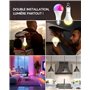 12 RGB+3 Températures de Couleur