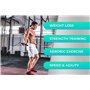 RPM Power Corde à sauter - Longueur réglable - Corde à sauter professionnelle pour perte de poids, cardio, force et coordination