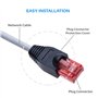 Keple Connecteur Ethernet RJ45 de Manchon anti-pliage pour prise modulaire réseau RJ45 avec œillets en plastique Connecteur rése