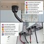 Belle Vous Lot de 50 Presse Etoupe Réglable - Joints en Plastique 3-16 mm PG7, PG9, PG11, PG13,5, PG16 et PG19 - Raccord Electri