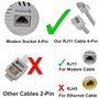 Reulin 15M Câble Plat Pour Téléphone et Internet Haut Débit, 15 M Fil Pour Modem Vers Prise RJ11 ou Microfiltre, Filtre ADSL 2+/