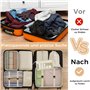 Organiseurs de Bagage