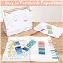 Index Tabs Écriture & Repo
