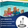 HeadSeal Câble USB de chargement sous vide compatible avec les modèles Intex 28620, 28620AV, 28620CC, 28620NP, 28626, 28626AD, 2