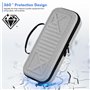 Étui pour PS Portal Playstation Coque Protection pour Playstation Portal Étui pour Playstation Portal Remote Player, Housse Poch