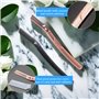Rasoir Visage Femme Dermaplaning - Rasoir Sourcils en Acier Inoxydable avec 6 Lames Remplaçables - Outil Polyvalent pour Épilati