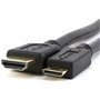 Câble HDMI compatible avec les appareils photo et caméscopes numériques Panasonic Lumix – Remplacement pour RP-CDHM15 / RP-CDHM1