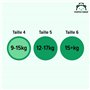 Marque Amazon - Mama Bear - Disney, Taille 4 (9-15 kg), Blanc, 160 pièces, 2 lot de 80 - PACK MENSUEL