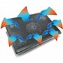AABCOOLING NC84 - Ventilateur PC avec 5 Ventilateurs et Rétroéclairage LED Bleu | Refroidisseur PC Portable | Support pour Ordin