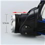 Retoo Lampe Frontale Rechargeable LED, Super Lumineux Étanche, Réglage Du ZOOM, 3 Modes De Fonctionnement, LED Rouge À L'arrière