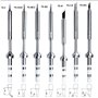 Boveution Astuce De Soudure De Remplacement Originale pour Ts100 Digital LCD Soldering Iron -TS-Bc2