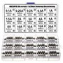 Fusible Verre 5x20mm DiversKit Fast Blow Fusibles 15 Valeurs 0