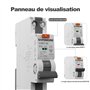 SAFEMORE Interrupteur différentiel 16A Courbe B - Haute Sensibilité - Pose Rail DIN