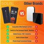 SIMO Solis Go 4G Mobile Hotspot WiFi Power Bank avec câbles intégrés pour voyager dans plus de 140 pays, sans carte SIM ni contr