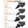 SooPii Adaptateur de Voyage Universel 2-Pack Prise Secteur Internationale (Type A/C/G/I). Petit Adaptateur de Prise Internationa