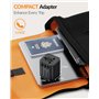 SooPii Adaptateur de Voyage Universel 2-Pack Prise Secteur Internationale (Type A/C/G/I). Petit Adaptateur de Prise Internationa