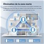 Router Tenda MX21 Pro(3-pack) Blanc Wi-Fi