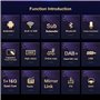 10 Pouces Android 8.1 Universel Autoradio Android Autoradio Lecteur GPS Navigation WiFi Bluetooth MP5 Player