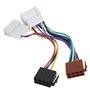 Be In Your Mind Faisceau de Câbles Adaptateur Radio ISO CT20DC01 Compatible avec Renault Twingo Et Compatible avec Dacia Duster