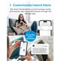 Meross EM06 (150 A) Compteur d'Énergie Triphasé connecté, WiFi Smart Meter 6 Canaux - Mesure énergie pour Solaire/Photovoltaïque