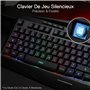 Rétroéclairage LED RGB