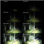 sofirn SP36 Pro Lampe Torche LED Rechargeable Lampe de Poche Puissantes 8000 Lumens Portée 450 Mètres IPX8 Lampe Avec Anduril UI