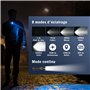 sofirn Lampe torche LED SR15 Lampe de poche 4500 lumens, portée de 510 m, EDC Lampe Torche Rechargeable d'extérieur ultra-lumine