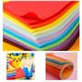 découpage