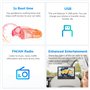 Eonon 7 Pouces Android 13 pour BMW 5 E39 (1995-2002) avec 2+32 Go, GPS, CarPlay, Android Auto, Wi-FI, Bluetooth, Prise USB, Miro