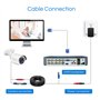 Anlapus 60ft 18M HD/AHD/TVI Tout-En-Un Câble BNC Vidéo pour Caméra de Surveillance