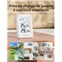 Prévisions météorologiques