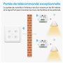 Commutateur à Distanc