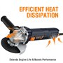 MAXXT Meuleuse d'angle 125 mm | 1700W avec Démarrage progressif & Protection anti-surcharge – 12 000 tr/min pour coupe, meulage 