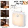 Lampe de Placard