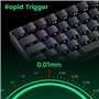8000 Hz