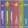 TJ POP Set de couteaux de cuisine colorés 6 PCS, Set de couteaux de chef en boîte pour la cuisine, le camping, le voyage, le piq