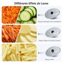 5L et Blender de 1