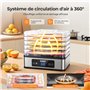 Flux D'Air À 360°
