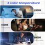 3 Couleurs et 5 Niveaux