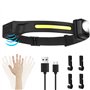Romon Lampe Frontale Rechargeable