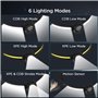 Romon Lampe Frontale Rechargeable, LED Ultra Puissante Éclairage 230° Frontale Rechargeable USB Capteur De Mouvement, Étanche IP