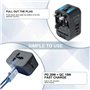 2 USB C
