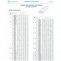 Lot de 10 cosses tubulaires Cembre A2-M6 10 mm² M6 I Cosse de câble en cuivre non isolée | Jeu de cosses à anneau | Borne de con